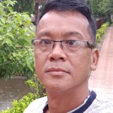 Taba from Guwahati | Man | 45 years old | Gemini
