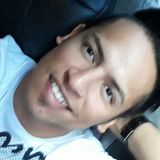 Schulksrodriguez from Puerto Vallarta | Man | 42 years old | Pisces
