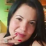 Yetza from Caracas | Woman | 42 years old | Sagittarius