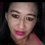 Gonzagaalcinjc from Ananindeua | Woman | 44 years old | Pisces