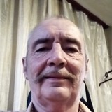 Pageb7Ia from Gilly | Man | 64 years old | Scorpio