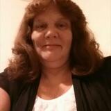 Beatie from Northampton | Woman | 53 years old | Aries