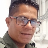 Cyehc from Cancún | Man | 48 years old | Aquarius