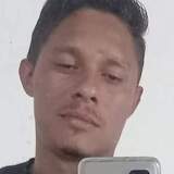 Clebsoncostaqc from Umirim | Man | 32 years old | Sagittarius