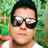 Beh from Fundao | Man | 28 years old | Sagittarius