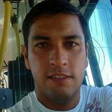Rolo from Villa Rosa | Man | 38 years old | Gemini