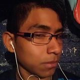 Serhfedetick from Watsonville | Man | 32 years old | Gemini