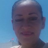 Marla from Leon | Woman | 49 years old | Leo