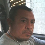 Duran from Mérida | Man | 45 years old | Cancer