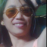 Apple from Ararat | Woman | 40 years old | Taurus