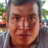 Jj from Guadalajara | Man | 52 years old | Virgo