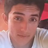 Mikesalas from Emiliano Zapata | Man | 27 years old | Libra