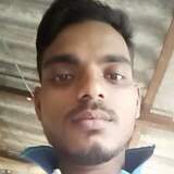 Halderraju3Qo from Haldia | Man | 28 years old | Gemini