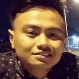Mahasiswadehe from Malang | Man | 25 years old | Virgo