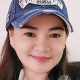Maricel01Degv from Central District | Woman | 46 years old | Pisces