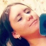 Ani from Cordoba | Woman | 26 years old | Aries