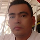 Gonzaloramirik from Pitalito | Man | 38 years old | Virgo