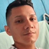 Rivadeneiranas from Valle del Guamuez | Man | 28 years old | Cancer