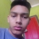 Alanacuna96U from Reconquista | Man | 25 years old | Gemini