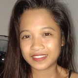 Chel from Butuan | Woman | 28 years old | Aries