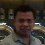 Mel from Cebu City | Man | 39 years old | Aquarius