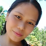 Tejerocwz from Tacloban | Woman | 29 years old | Pisces
