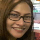 Anne from San Pedro | Woman | 46 years old | Gemini