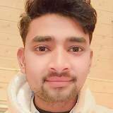 Suryaprakash89 from Thakurdwara | Man | 23 years old | Scorpio