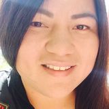 Alehh from La Paz | Woman | 30 years old | Gemini