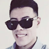 Solos from Ginowan | Man | 29 years old | Libra