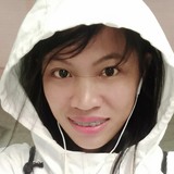 Rhenzzz from Hong Kong | Woman | 25 years old | Gemini