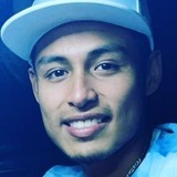 Jorgediegoro8C from General Vicente Guerrero | Man | 30 years old | Taurus