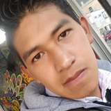 Angel from Toluca | Man | 26 years old | Capricorn