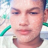 Luizjoserosebd from Ares | Man | 22 years old | Sagittarius