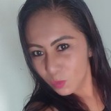 Arael8Q from Hidalgo | Woman | 31 years old | Virgo