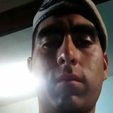 Cuervo from Uspallata | Man | 35 years old | Pisces
