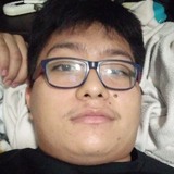 Morenonaimid from Campeche | Man | 22 years old | Sagittarius