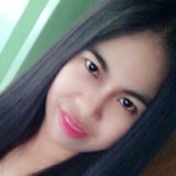 Jhas from Legaspi | Woman | 37 years old | Libra