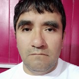 Másymás from Arequipa | Man | 55 years old | Aries