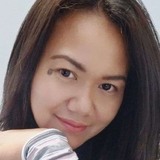 Anne from Manila | Woman | 42 years old | Capricorn