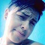 Cruzitorif from Juanacatlan | Man | 27 years old | Aries