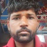 Gauravyadav05W from Patiala | Man | 28 years old | Leo