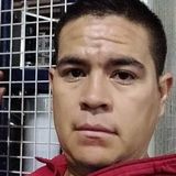 Jose from Tlajomulco de Zuniga | Man | 35 years old | Capricorn