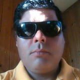 Maritocabraluy from Villa Elisa | Man | 39 years old | Cancer