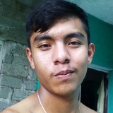 Bulls from Acatlan de Osorio | Man | 26 years old | Taurus
