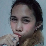 Anjzquin from Dumaguete | Woman | 30 years old | Sagittarius
