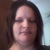 Tonya from Grove City | Woman | 46 years old | Pisces