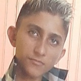 Adrianoperei1J from Almeirim | Man | 22 years old | Aquarius
