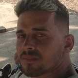 Francisalva4 from Reriutaba | Man | 26 years old | Sagittarius