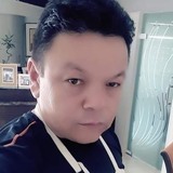 Japa from Sao Jose dos Campos | Man | 48 years old | Aries